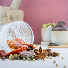 Chai Masala Spice Blend