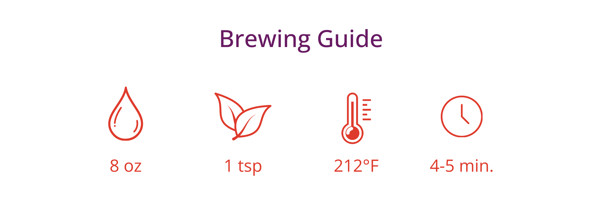 Golden Blossoms Ginger Tea Brewing Guide: use 1 teaspoons of tea per 8 ounces of water at 212°F and steep for 4–5 minutes.